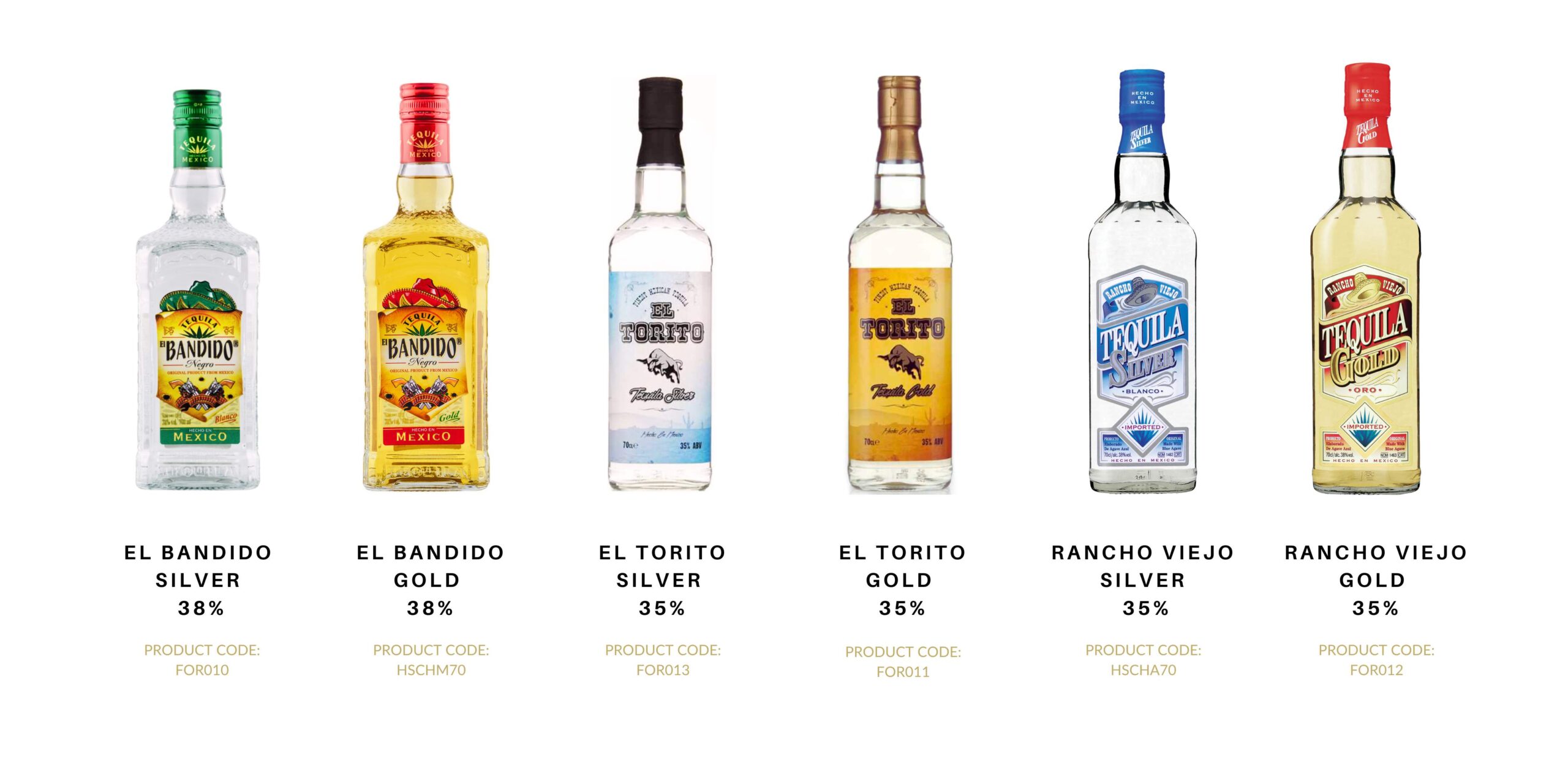Forest Wines & Spirits Tequila