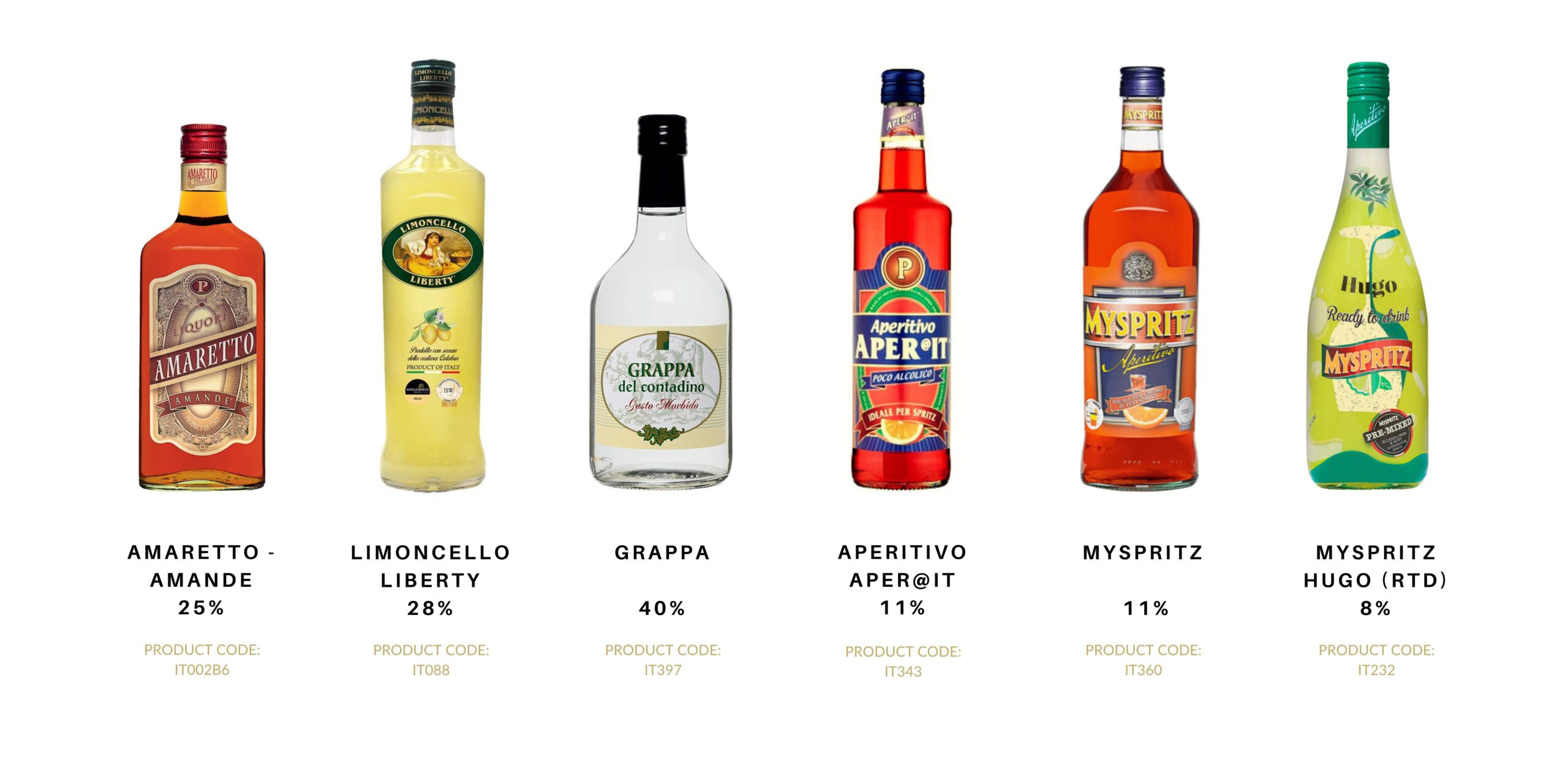 Forest Wines and Spirits_ italian specialities