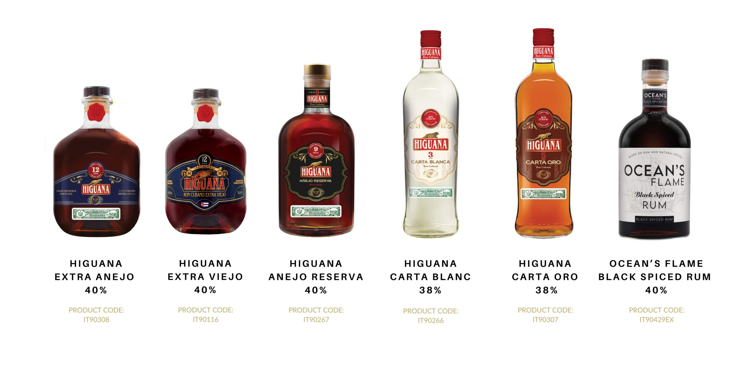 Forest wines & Spirits _Rum