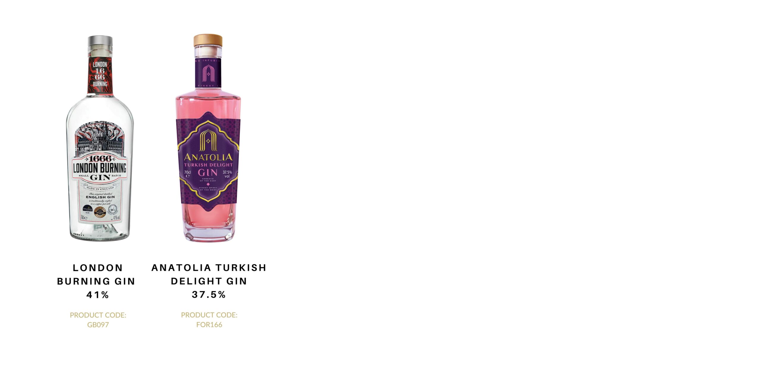 Forest wines & Spirits_ gin